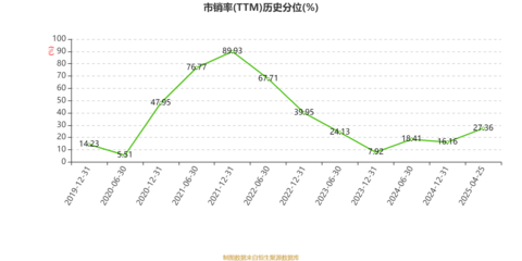 龍源電力2024年業(yè)績穩(wěn)健 凈利潤微增0.22%至64.25億元，擬每股派息0.2278元聚焦供（配）電業(yè)務