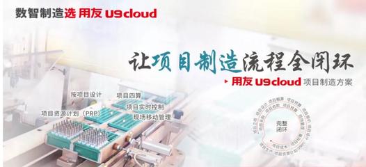 上海用友軟件全攻略 云ERP、WMS管理系統與定制化接口解決方案